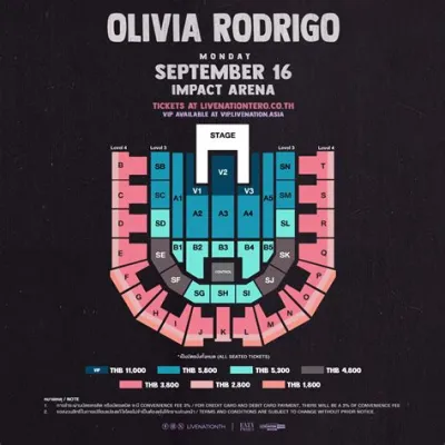  Olivia Rodrigo Concert in Bangkok: A Night of Teenage Angst, Nostalgic Ballads, and Fanatic Fandom!